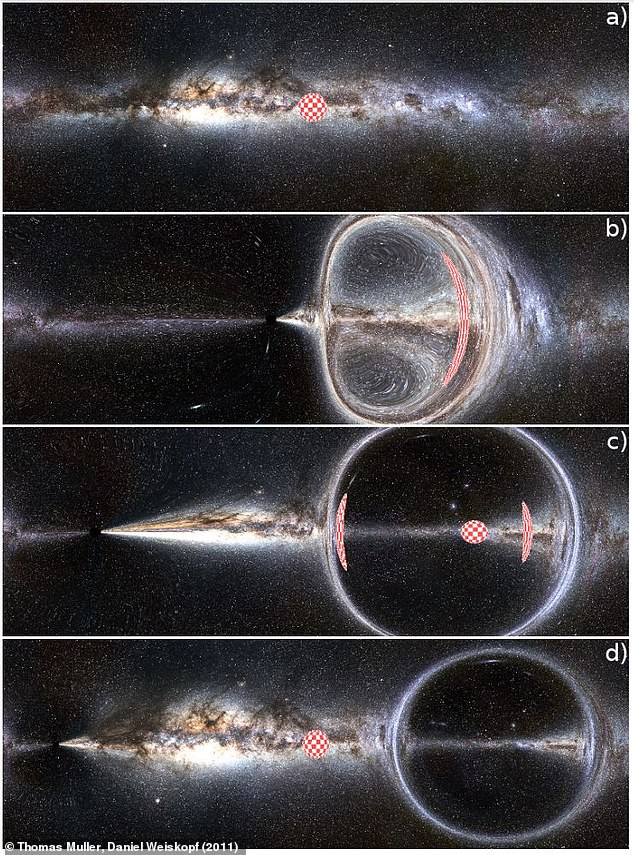 正如模拟所示，要扭曲时空，需要一种叫做负能量的东西。这是制造真正的曲速引擎的最大障碍。