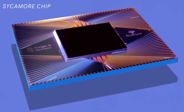 谷歌Sycamore超导量子计算处理器