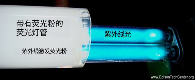 紫外线灯管与套上荧光层后发白光的灯管